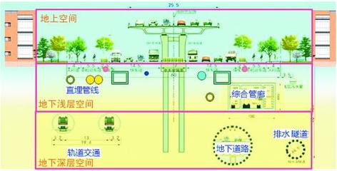 BRT與R3線站臺零換乘 濟南市政設計院推出四種創新方式